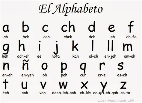 Spanish Letters Of The Alphabet