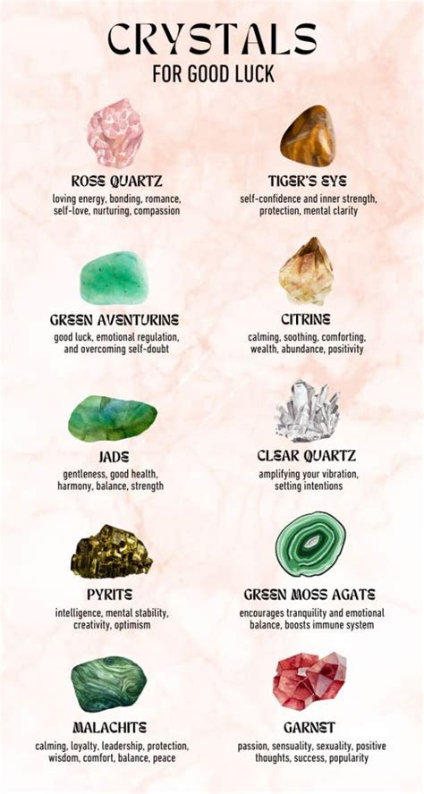 The Different Types Of Crystals For Good Luck