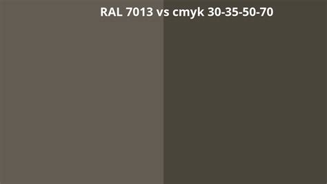 Ral 7013 Vs Cmyk 30 35 50 70 Ral Colour Chart Uk