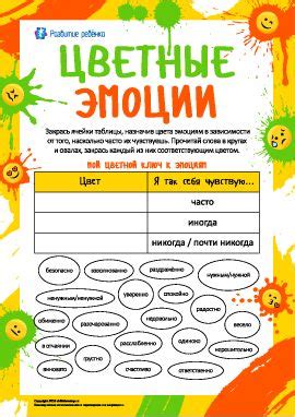 Эмоциональный интеллект и его развитие у детей – задания скачать ...