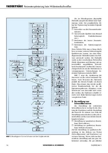 Entwicklung einer Methodik zur Optimierung der Schweißparameter beim