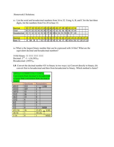 Binary Numbers Chart 1 20