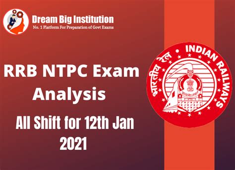 RRB NTPC Exam Analysis All Shift For 12th Jan 2021