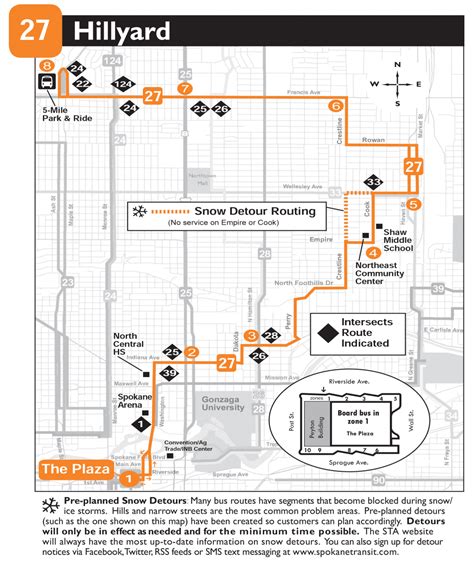 27 Hillyard Spokane Transit Authority