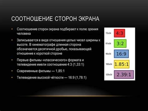 Диагональ телевизора в см и дюйма. Таблица, правила измерения и ...
