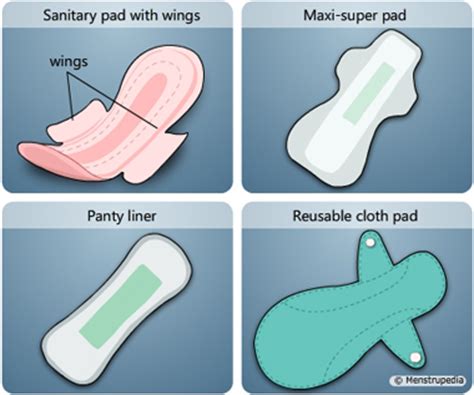 All About Pads Help4Girls