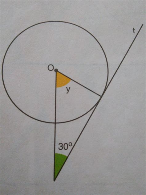 Sabendo Que A Reta T é Tangente à Circunferência De Centro O Determine