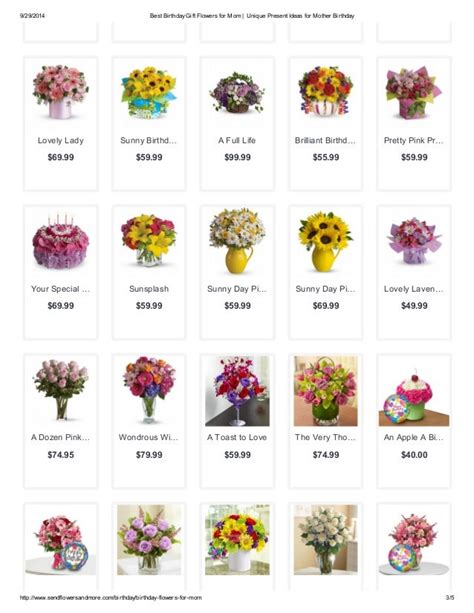 Best Birthday Flowers For Your Mom