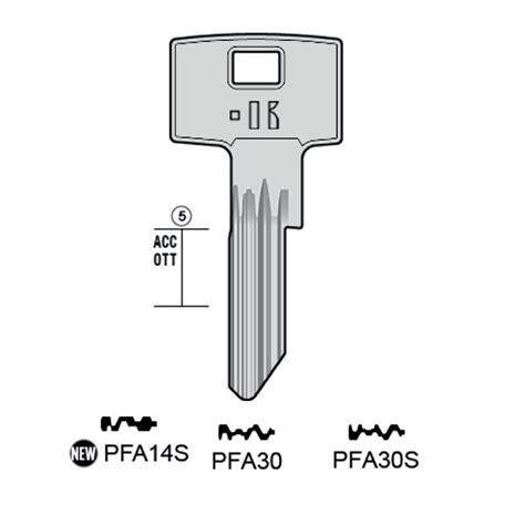 PFAFFENHAIN – PFA14S#K000 – Keyline Germany