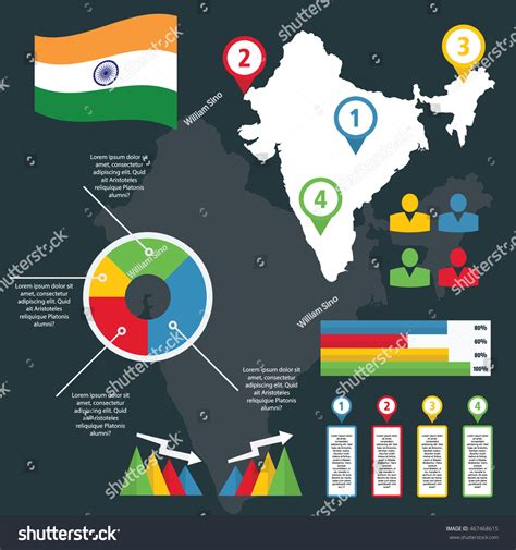 Infographic India Map Business Presentation 库存矢量图免版税467468615