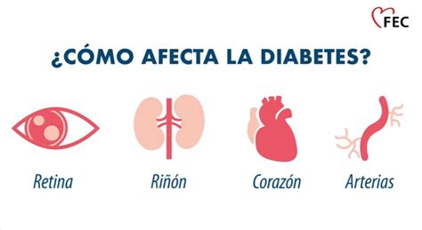 Diabetes y salud del corazón