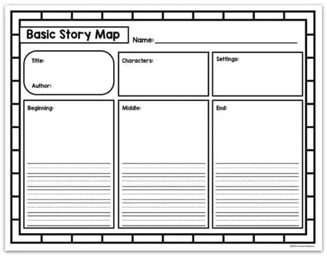 Story Map Literary Elements Graphic Organizer Artofit