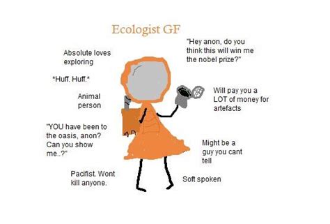 Ecologist Gf My Personal Favorite Rstalker