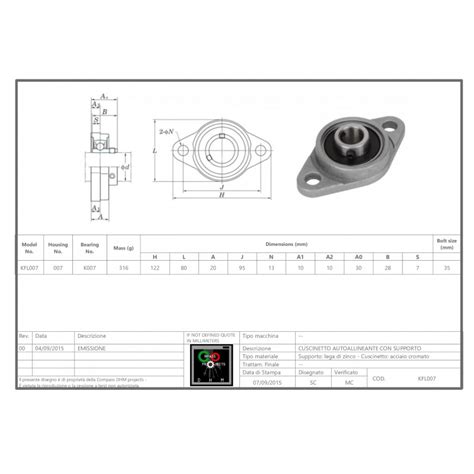 Self Aligning Flanged Bearing Kfl