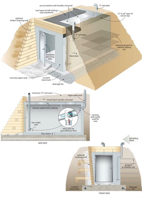 Root cellar plans – Artofit