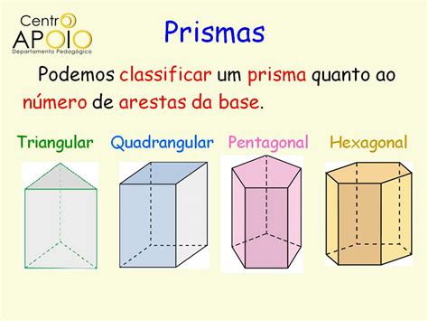 Ejemplos De Prismas