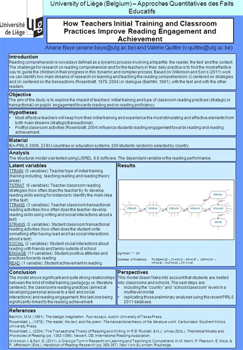 How Teachers Initial Training And Classroom Practices Improve Reading