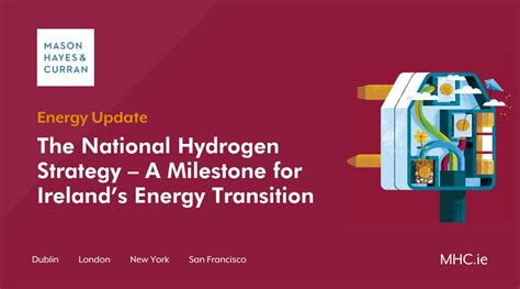 The National Hydrogen Strategy A Milestone For Mason Hayes Curran