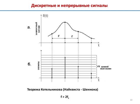 Оптические устройства в системах передачи информации - online presentation