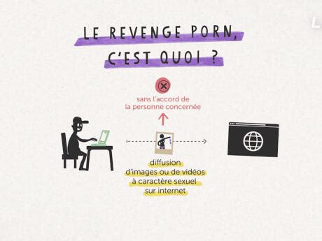 Le revenge porn une pratique lourde de conséquences Lumni Enseignement