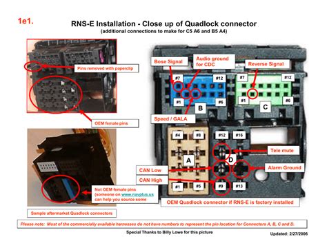 Rns E Installation Close Up Of Quadlock Connector