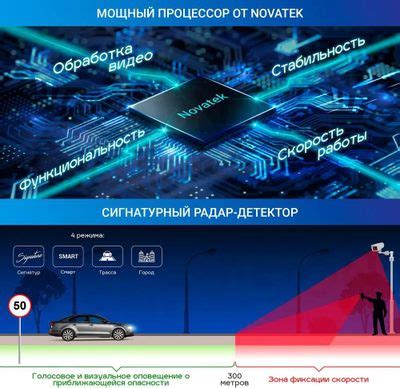 Видеорегистратор с радар-детектором TrendVision Hybrid Signature Real ...