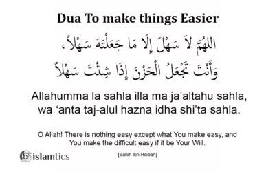 Dua After Wudu Before According To Sunnah Islamtics