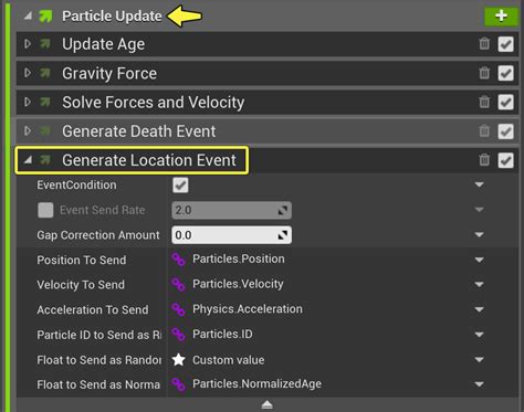 Events And Event Handlers Overview Unreal Engine Documentation