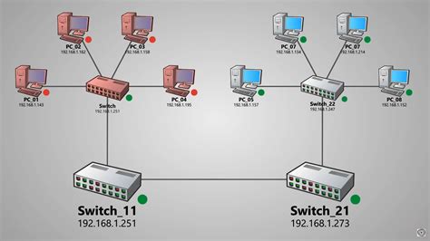 Switch Monitoring