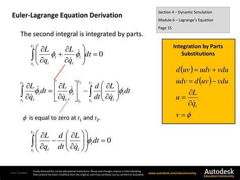 Ppt Dynamic Simulation Lagranges Equation Powerpoint Presentation