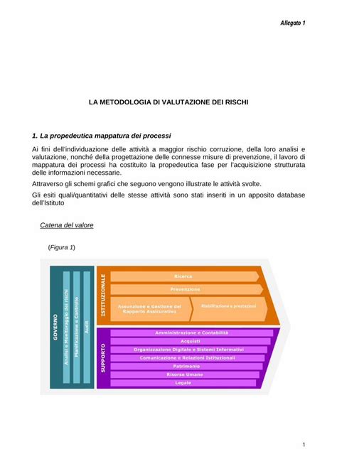 Pdf La Metodologia Di Valutazione Dei Rischi La Allegato