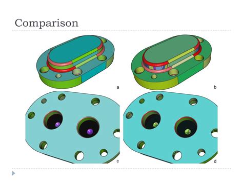 Ppt Cad Mesh Model Segmentation By Clustering Powerpoint Presentation