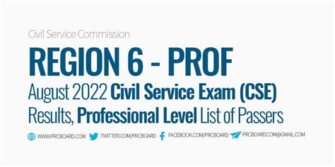 Region 6 Passers August 2022 Civil Service Exam Cse Results Professional