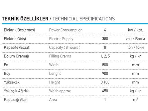 Ozturan Otomatik Toz Dolum Makinas Un Paketleme Makinas Imalat Un