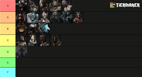 Lies Of P Main Boss Rankings Tier List Community Rankings TierMaker