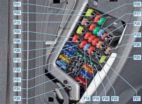 45 Dacia Duster 2019 Fuse Box Diagram Diagram