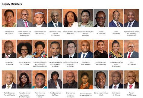 ministers  resigned  mps