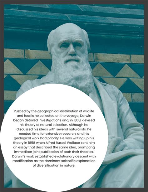 Charles Darwin Biography Biografie Template