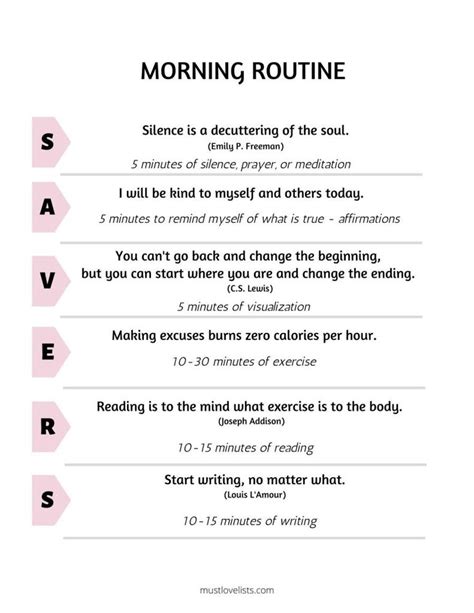 Morning Routine Inspiration Printable Miracle Morning Routine