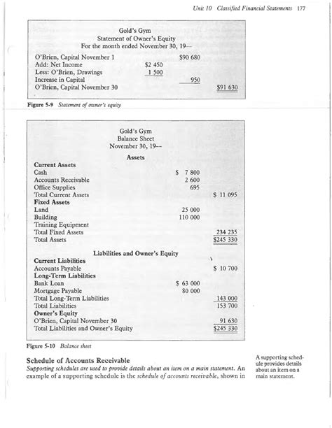 Free Printable Classified Balance Sheet Templates [Excel, PDF] Example