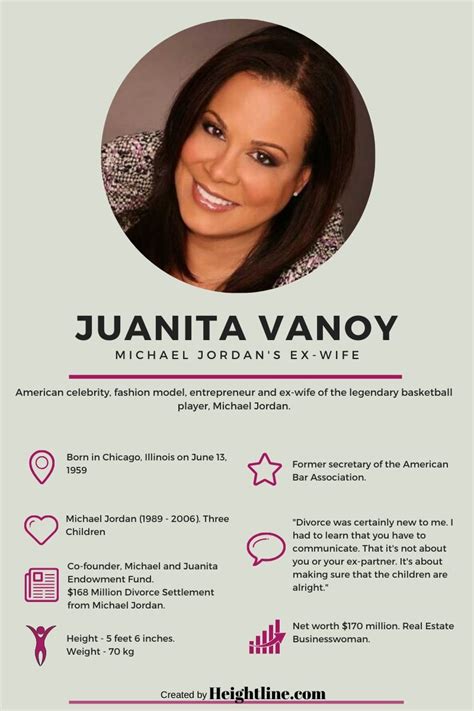 Juanita Vanoy - Inside the Life of Michael Jordans First Wife