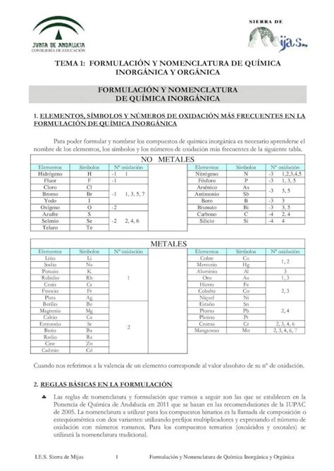 Pdf ConsejerÍa De EducaciÓn Y CienciaformulaciÓn Y Nomenclatura De