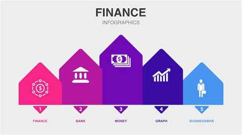 Finanzen Bank Geld Diagramm Gesch Ftsmann Symbole Infografik