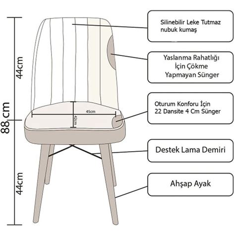 Hepsigeliyo Kaffa Home Sea Serisi Mutfak Sandalyesi Yemek Odas