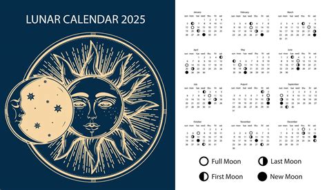 2025 Moon calendar. Astrological calendar design. illustration 46448496 ...