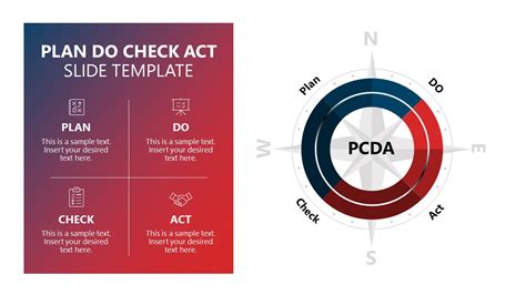 Plan Do Check Act Template Figma Community Pdca Plan Do Check Hot Sex