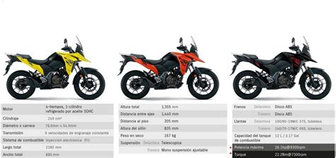 Suzuki Motos Lleg A Colombia La V Strom Sx Vea Sus Caracter Sticas