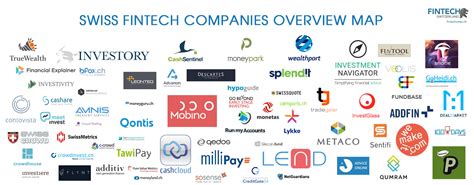 Swiss Fintech Companies Overview Map