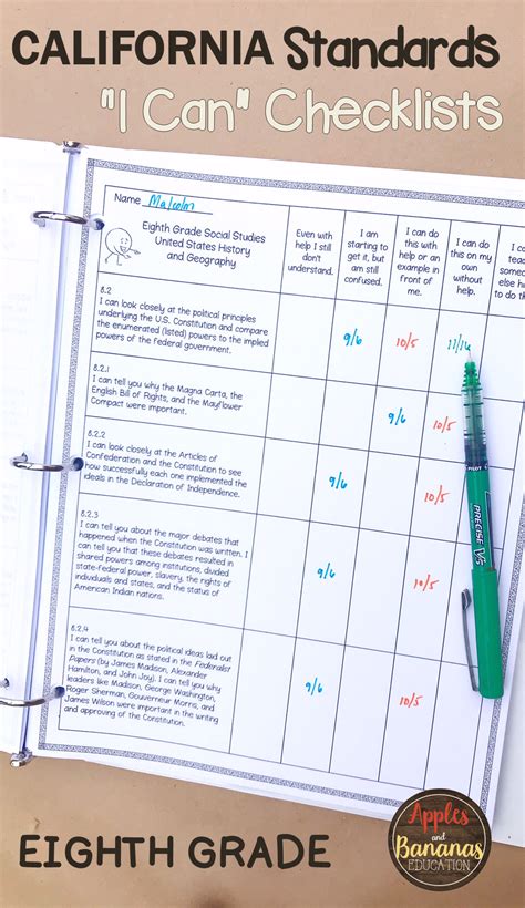 8th Grade Skills Checklist