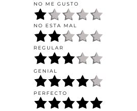 Almareyesme Reseñas RESEÑA SERIE SEX EDUCATION